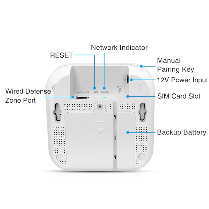 Protect Your Home With The Tuya Smart Wifi And Gsm G Home Alarm Kit