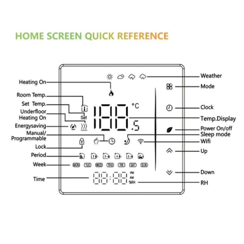 Beca BHT 006GCLW Multifunction WiFi Thermostat For Boiler Control