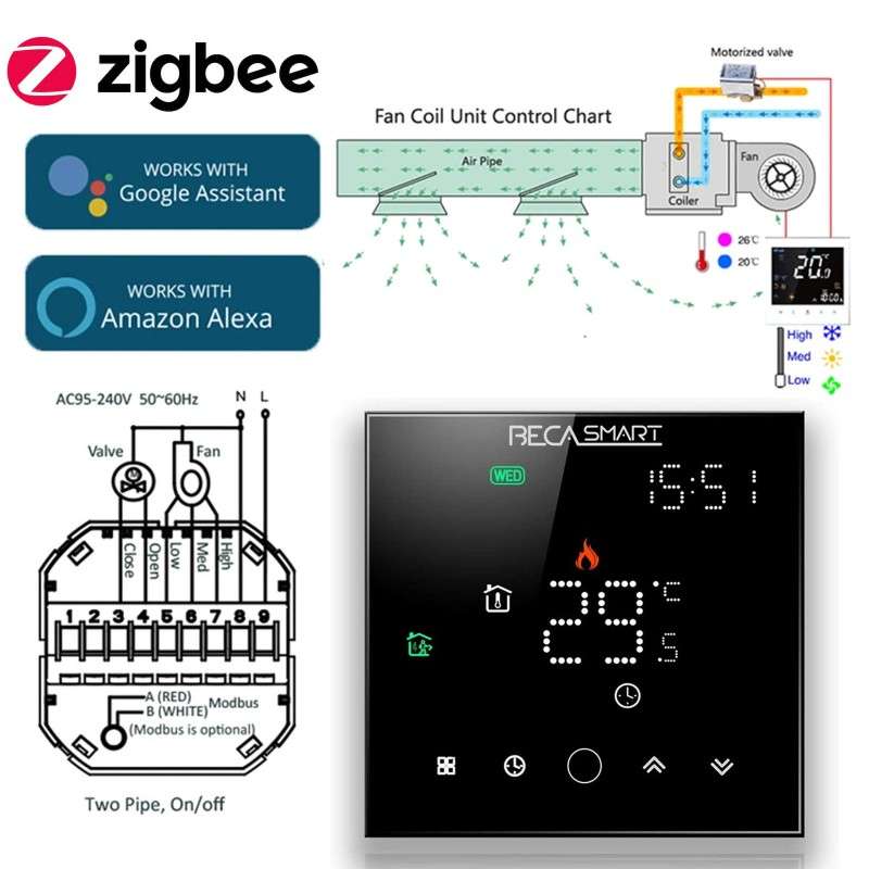 Zigbee Thermostat For Air Conditioners Temperature Control