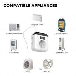 CONTROLLER 79, Smart Outlet Controller, Temperature, Humidity