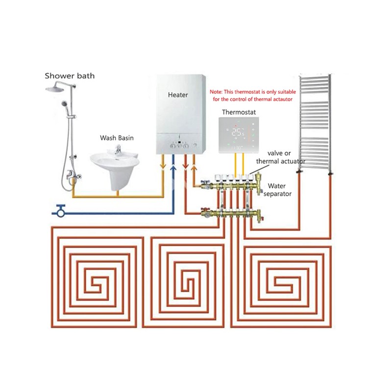 Smart Thermostat BHT-003 ZigBee Beca For Water Heating Control