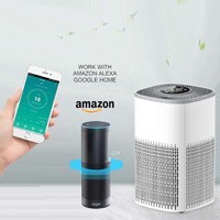 Dispositivos inteligentes de tratamiento de aire: un mundo de automatización del hogar