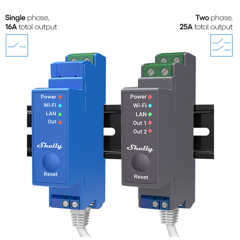 Shelly PRO 2PM 2-Channel 16A Switch with Power Measurement