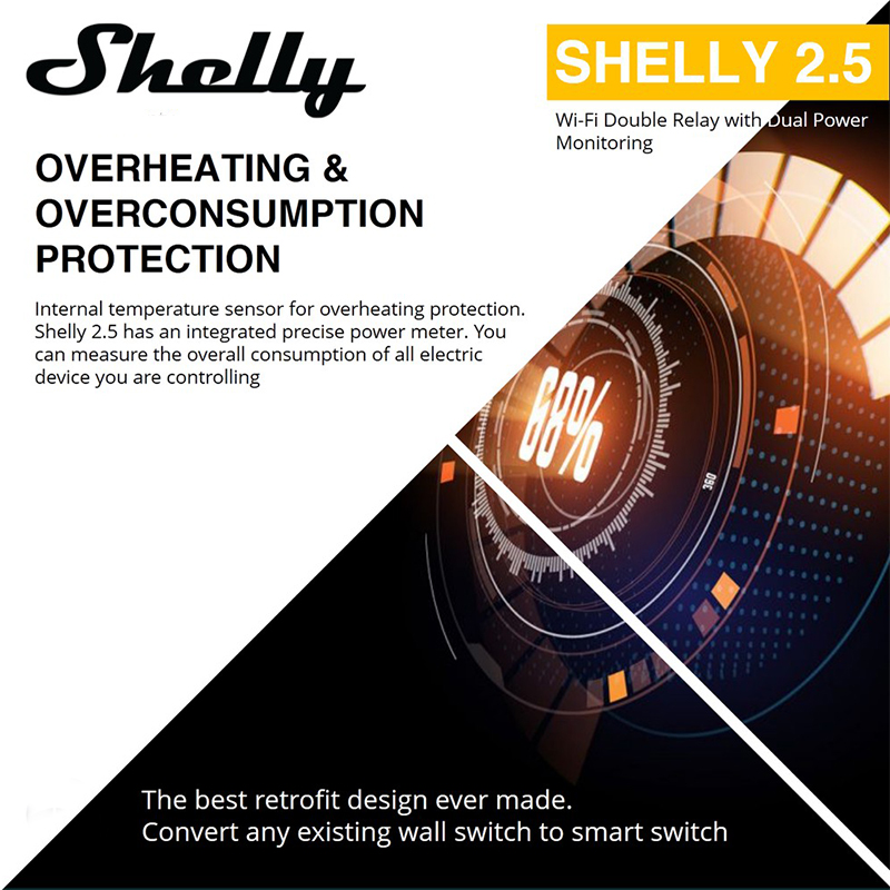 Shelly 2.5 Wi-Fi Operated Double Relay Switch & Roller Shutter