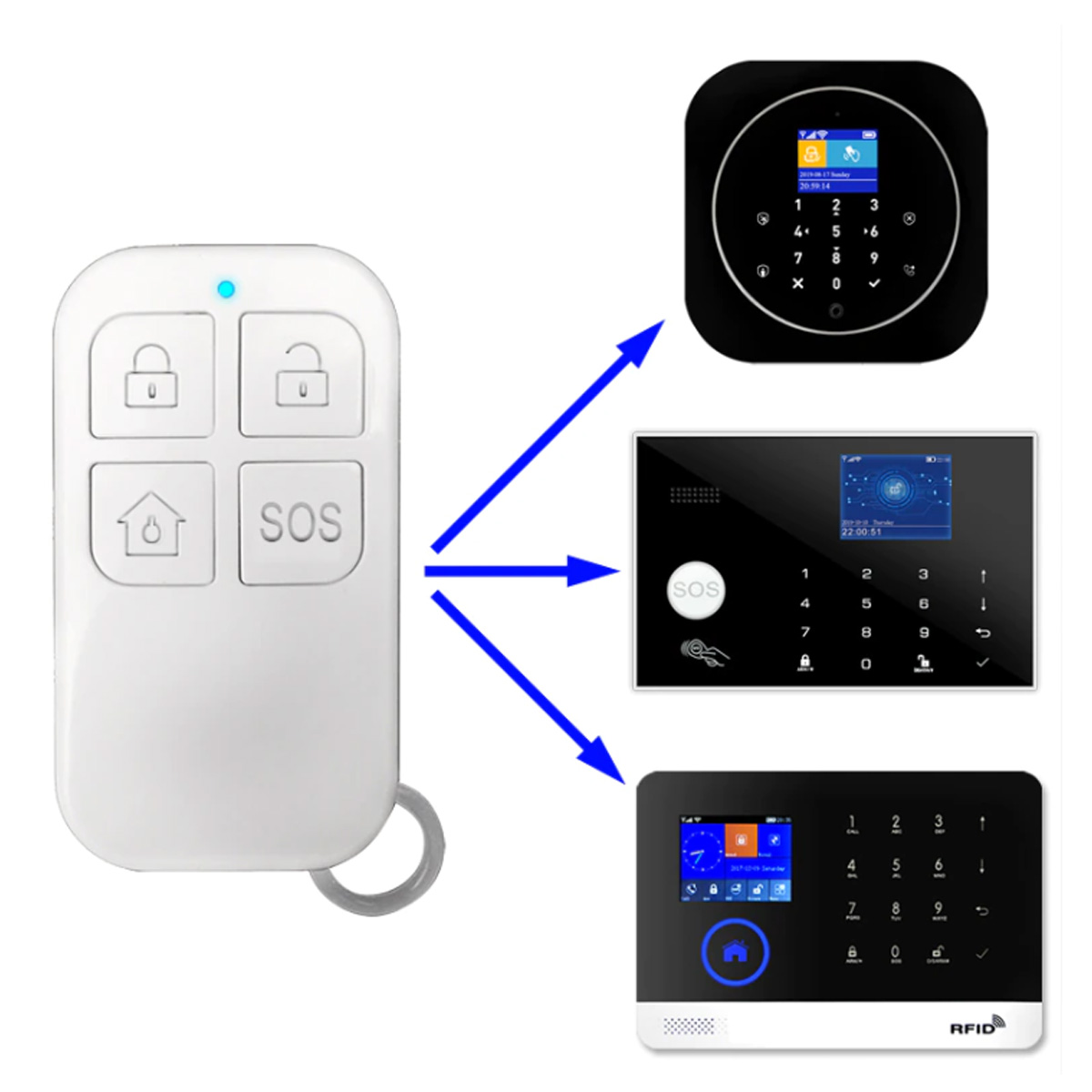 Sistema de seguridad wi-fi con alarma, 3 sensores y 1 control remoto