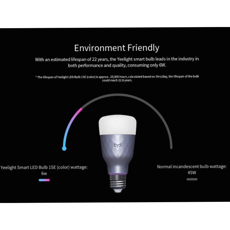 Ampoule de couleur LED intelligente Yeelight 1SE