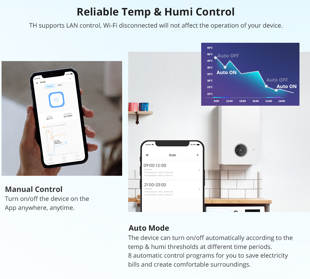 SONOFF TH Elite Smart Temperature and Humidity Monitoring Switch