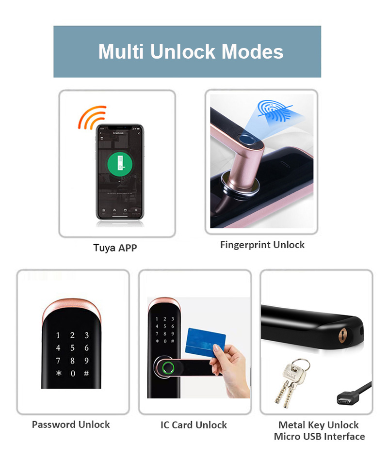 SmartCoolous Tuya - Cerradura inteligente de huellas dactilares 4 en 1,  desbloqueo, pantalla táctil, Bluetooth, aplicación, cerradura de puerta de