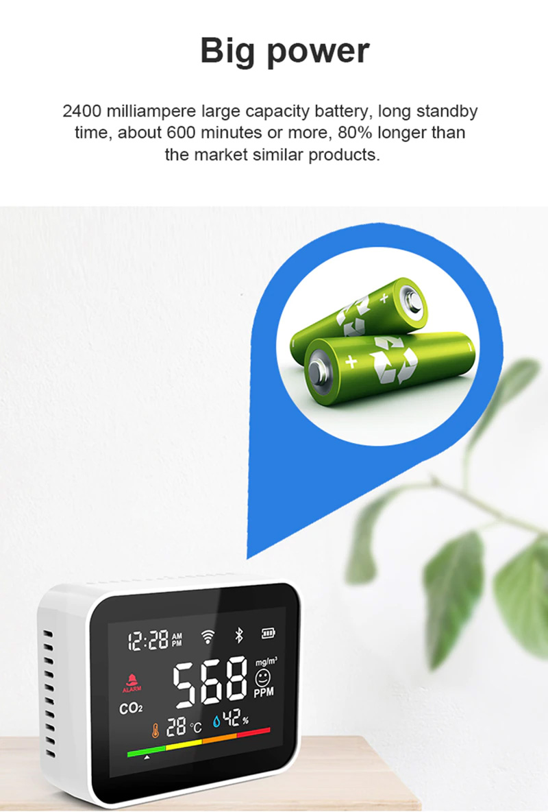 Tuya Détecteur WiFi 6 en 1 de qualité de l'air PM2.5 TVOC CO2 CH2O moniteur  de température et d'humidité intelligent multi détecteur noir : :  Commerce, Industrie et Science